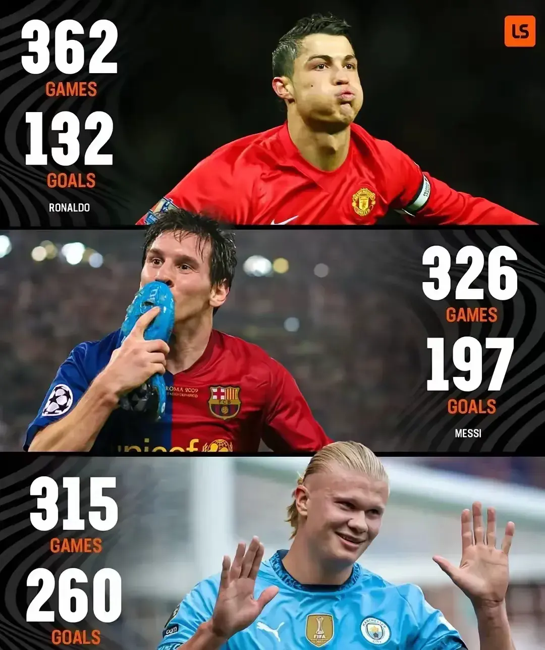 开运体育下载 -关于哈兰德赛事官方发布比分优势明显新规，巴塞罗那争议不断！的信息